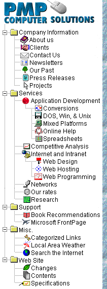 PMP Computer Solutions Menu Map